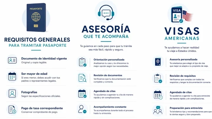 Horario de atención asesoría de visas México